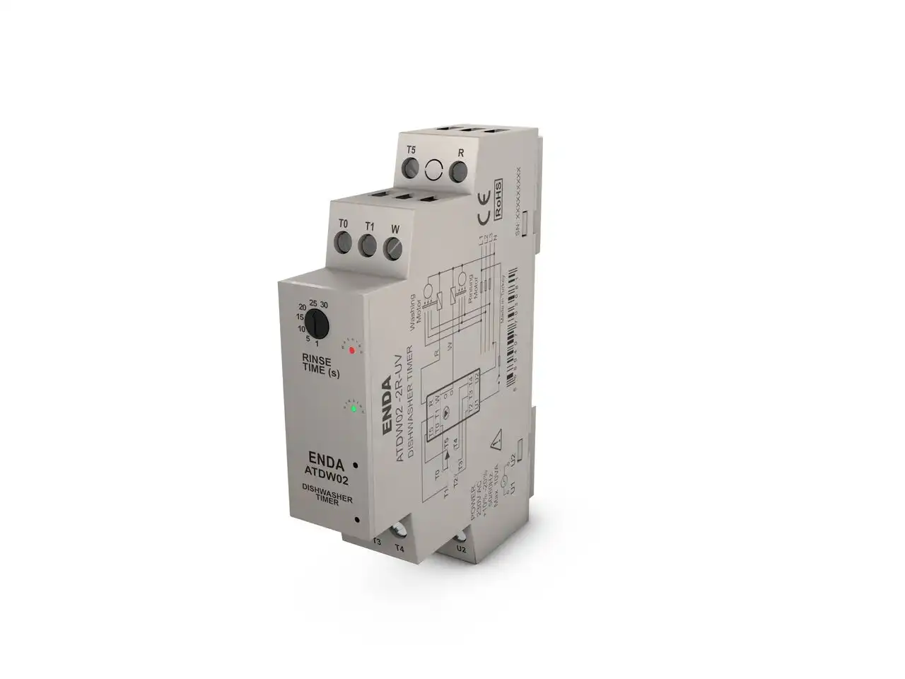 ATDW02 Enda Product