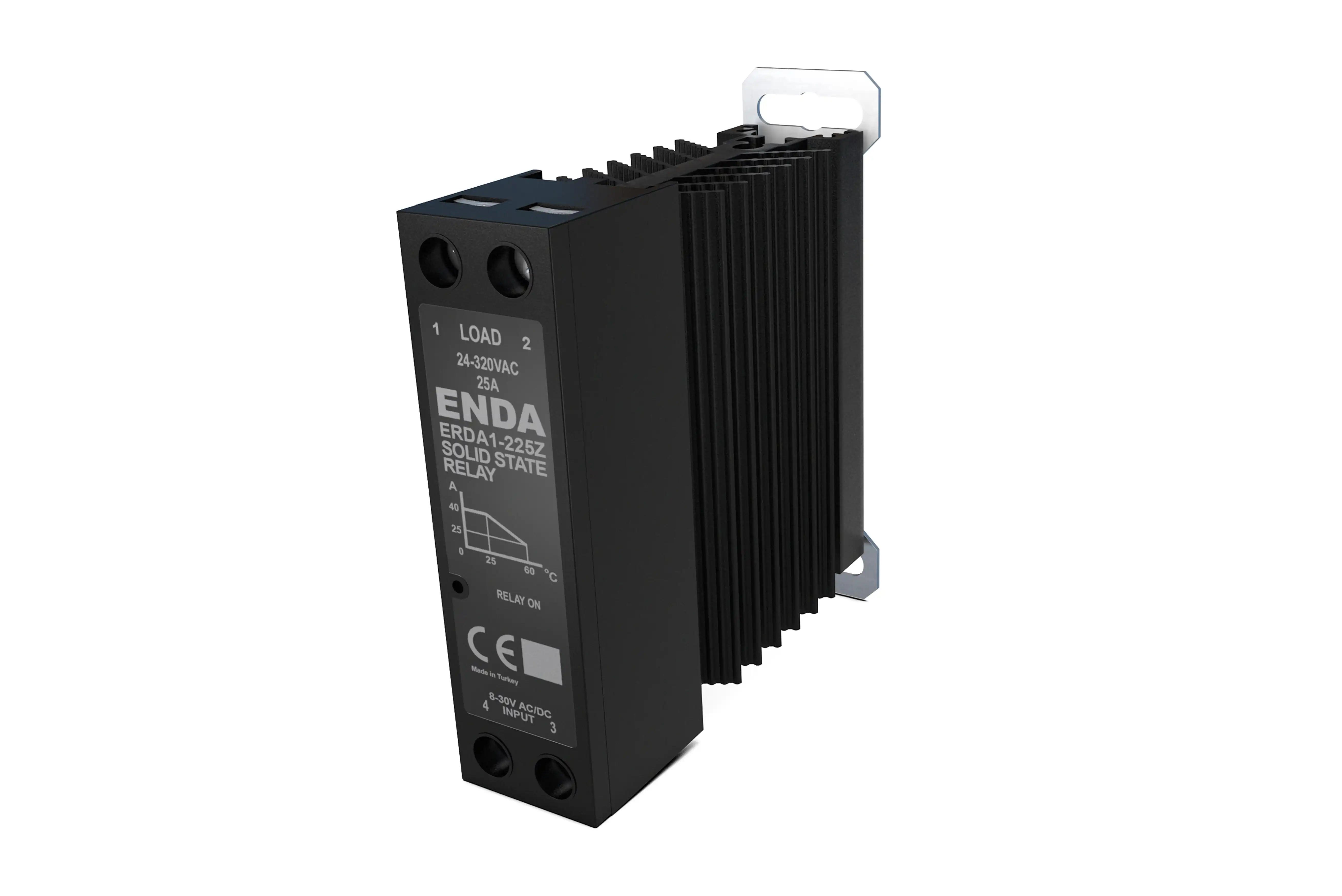 ERDA1 ENDA Product